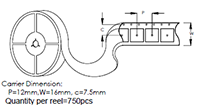 Packing - CSE5 Series High Frequency Current Sense Transformers