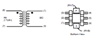 Schematic - CSE5 Series High Frequency Current Sense Transformers