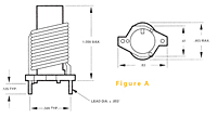 Outline Dimensions - High Current Rod Core Inductor (FIRCH-1)