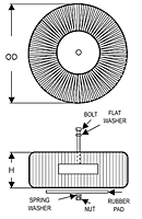 Outline Dimensions - Toroidal Mount World Series™ Power Transformers (VPT100-25000)