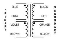 Schematic - Toroidal Mount World Series™ Power Transformers