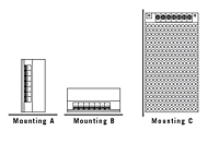 Mounting Options - AWSP 60 Series - 60 Watt (W) Single Output Enclosed Switching Power Supply