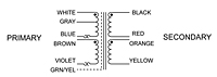 Schematic Drawing for Toroidal Medical Power Transformers