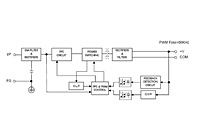 Block Diagram for ABU 125 Series Switch Mode Power Supplies (ABU125-540)