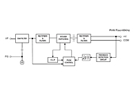 Block Diagram for AEU 65 Series Switch Mode Power Supplies