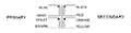 Schematic - Toroidal Mount World Series™ Power Transformers
