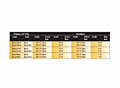 Technical Notes - Universal Chassis Mount Power Transformers (F-94X)