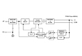 Block Diagram for ABU 125 Series Switch Mode Power Supplies (ABU125-050)