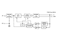 Block Diagram for ABU 125 Series Switch Mode Power Supplies (ABU125-540)